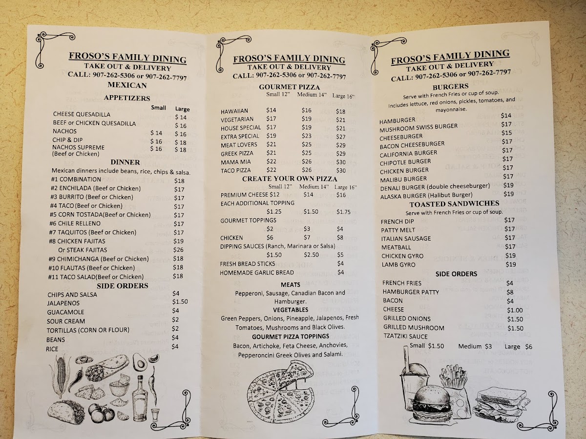 Menu - Froso's Family Dining photo 7
